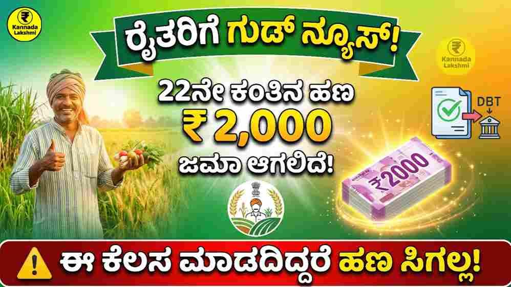 PM Kisan 22nd Installment