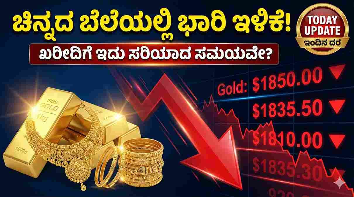 Gold Rate Today