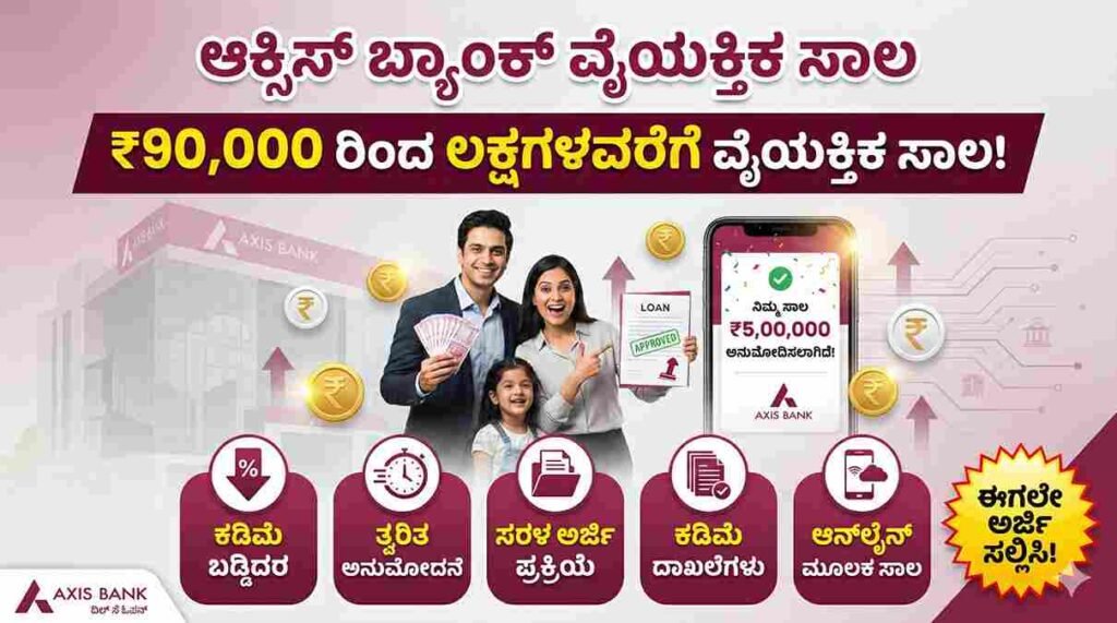 Axis Bank Personal Loan
