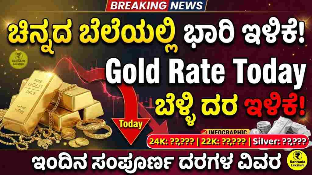 Gold Rate Today