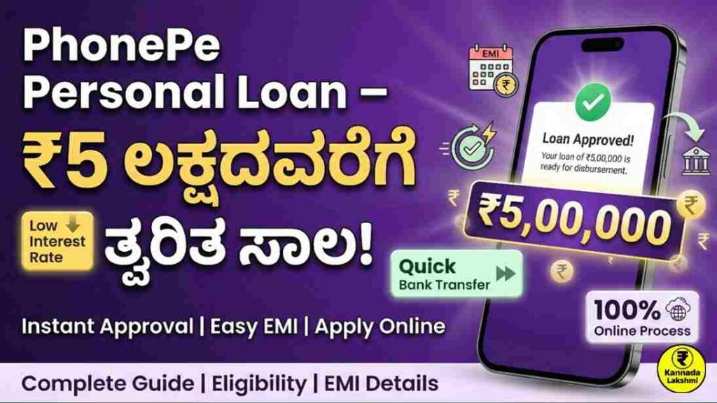 PhonePe Personal Loan