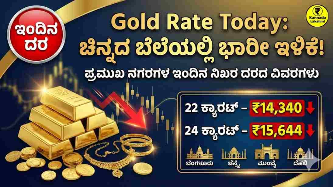 Gold Rate Today