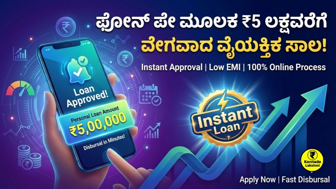 PhonePe Personal Loan 2026