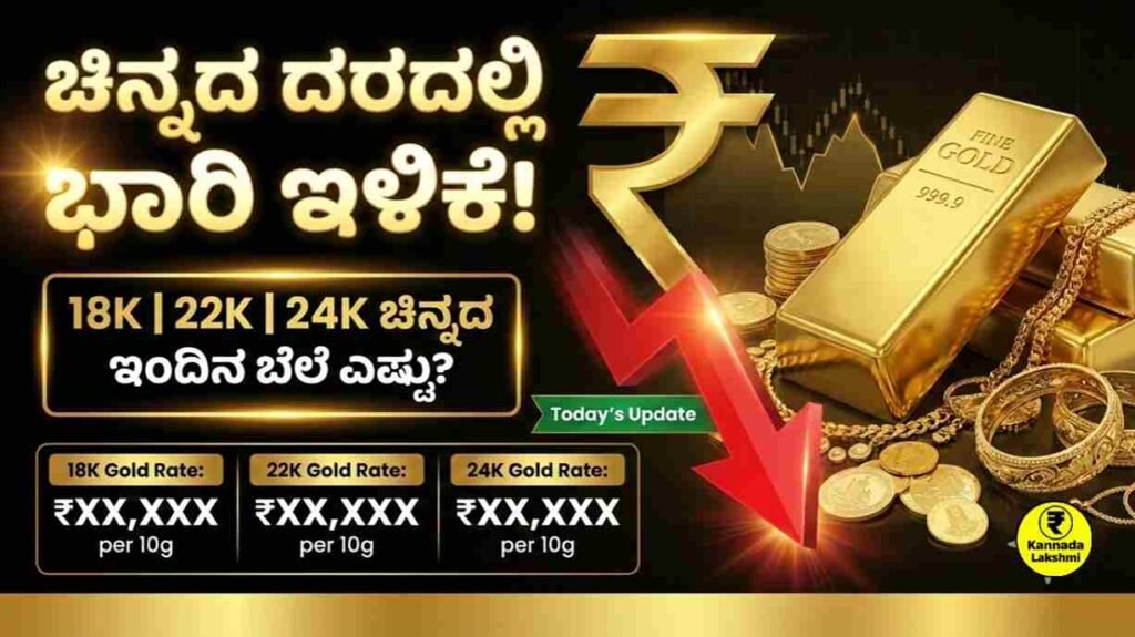 Gold Rate Today Update