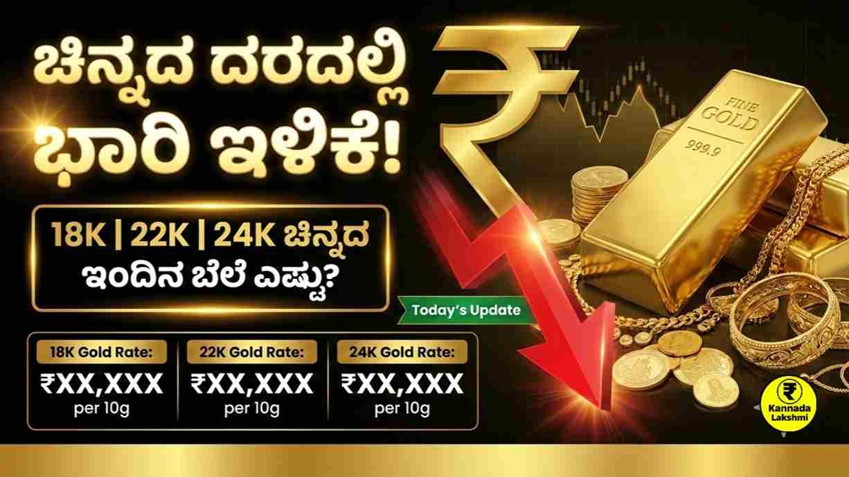 Gold Rate Today Update