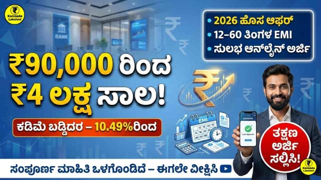 Axis Bank personal loan