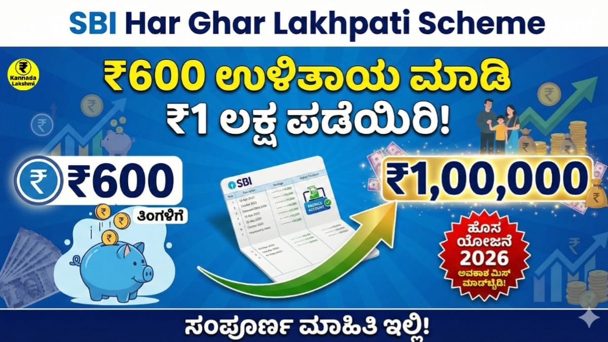 SBI Har Ghar Lakhpati Scheme