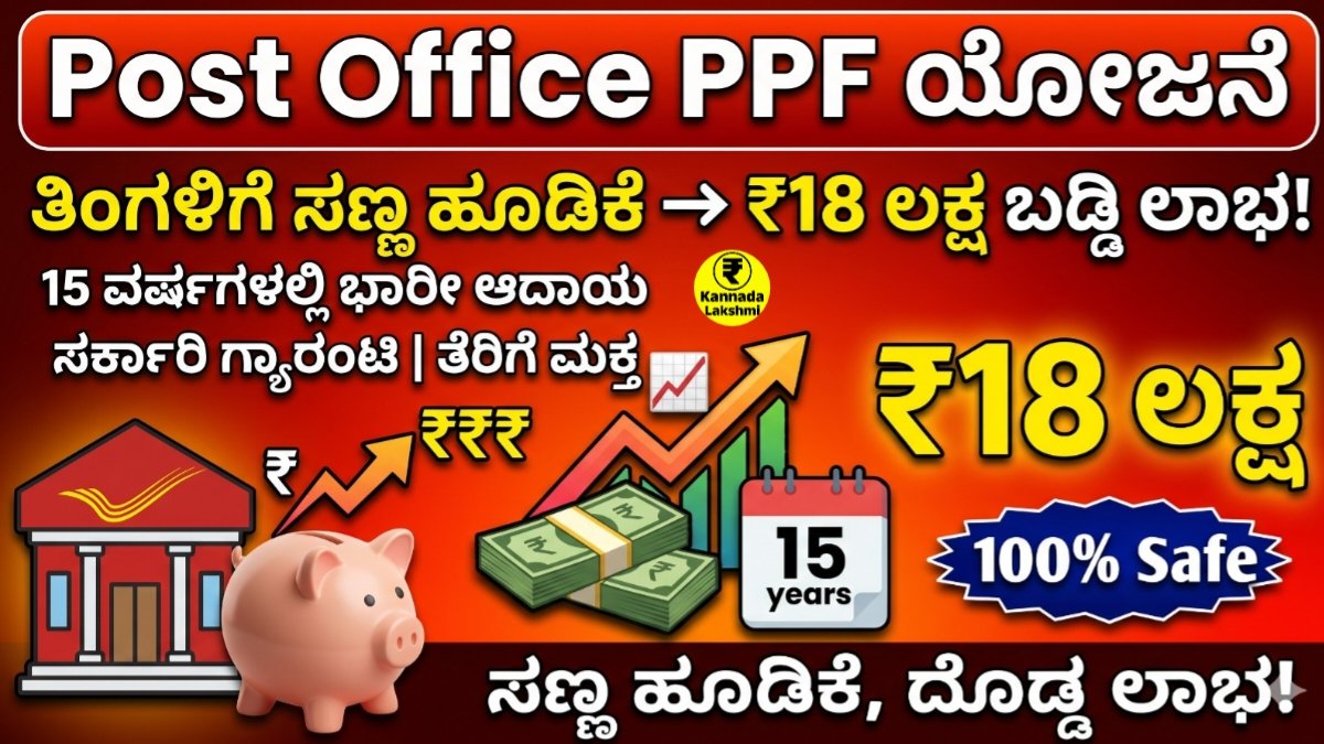 Post Office PPF yojane