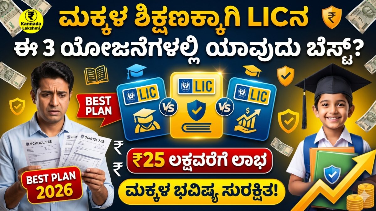 LIC Policy 2026