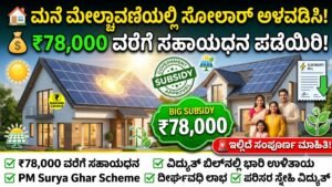 PM Surya Ghar Scheme