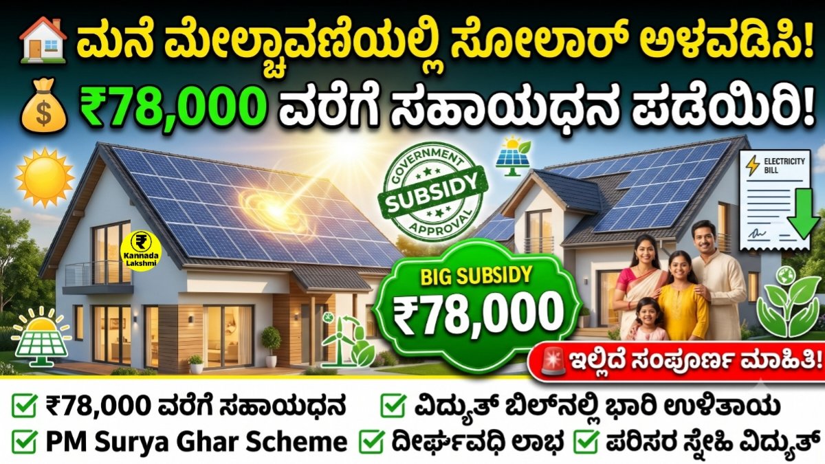 PM Surya Ghar Scheme